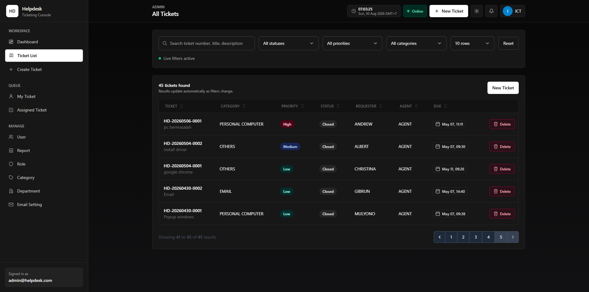 Tampilan Daftar Tiket pada Solvara
